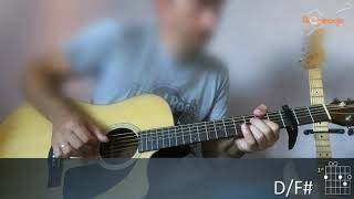 Oliver Mandić  Odlazim a volim te guitar cover by AkOrdinacija [upl. by Ladin]