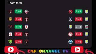 liveSpartak Trnava vs Aston Villa friendly match all goals results and highlights [upl. by Marnie]