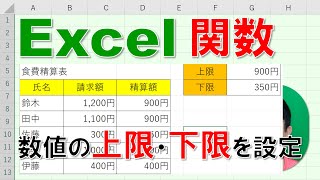 【Excel関数 徹底解説】数値の上限・下限を設定する [upl. by Witha490]