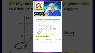 1 SORU 1 NET I Hareket I Grafikler 2025tytfizikkampı shorts tyt [upl. by Keen]