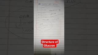 Class 12 chapter Biomolecule Structure of Glucose [upl. by Artcele]