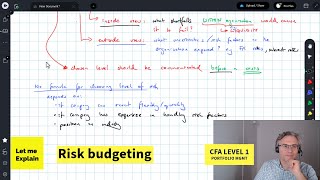 Risk budgeting for the CFA Level 1 exam [upl. by Ajtak28]