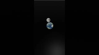 Moon Orbiting Earth Animation In Blender [upl. by Venn]