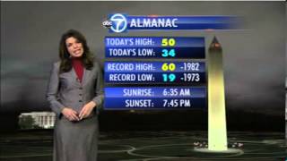 WJLA Nikki Stanzione Weather [upl. by Etnohc]