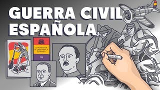 La Guerra Civil española [upl. by Llednahc196]