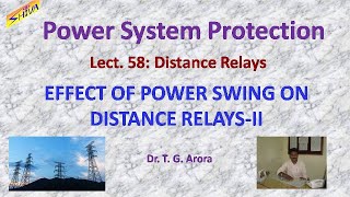 Power System Protection Lect58 Effect of Power Swing on Distance RelaysII [upl. by Enoek538]