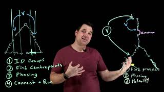 Motor Lead ID Overview  Wye and Delta [upl. by Ennairda]