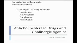 Lect 16 Anticholinesterase Drugs [upl. by Seaman197]