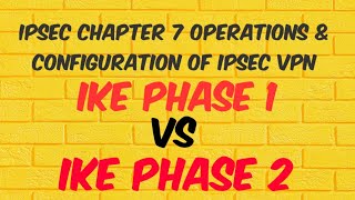 IPSEC VPN in English CHAPTER 7 PART 1  OPERATIONS amp CONFIGURATION OF IPSec [upl. by Fillian]