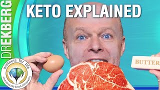 Keto Diet Explained For Beginners Simply [upl. by Anjali272]