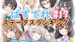 【ぱずでれ】最強ステータスランキングです。最高レアの★３キャラと、★３サポートの両方を集計しました。リセマラの参考にもどうぞ！【時々ボソッとロシア語でデレる隣のアーリャさん パズルパーティ！】 17 [upl. by Noemi535]