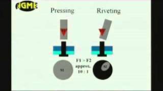 Riveting principles AGME riveting versus pressing [upl. by Hernandez458]