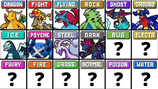 If we had a Pseudo Legendary Pokémon of Every Type [upl. by Lihka11]