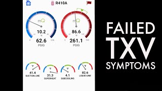 Failed TXV  Signs of a Bad TXV  Diagnosing and Replacing Bad TXV  Part 1 [upl. by Jerold]