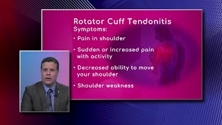 Rotator Cuff Tendinitis Symptoms [upl. by Mendez]