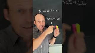 laserpointer fluorescence phosphorescence physics physicsdemo physicsteacher stem [upl. by Sidky]