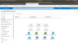 Azure Global VNet Peering  Azure VNet Peering Step by Step [upl. by Other]