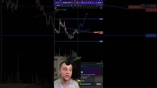 Aleph Zero technical analysis [upl. by Pelpel]