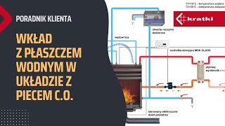 KRATKI  Jak działa wkład z płaszczem wodnym w układzie z piecem CO [upl. by Aliek]