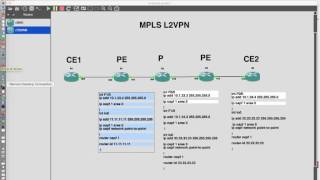 MPLS L2VPN  Tutorial 02 [upl. by Eveneg]