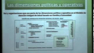 3 Modelo de atención integral en salud basado en familia y comunidad [upl. by Buff]