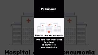 Understanding Nosocomial Pneumonia Definition [upl. by Gnilrits]