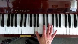 How to play an F Sharp Minor Arpeggio [upl. by Ailices]