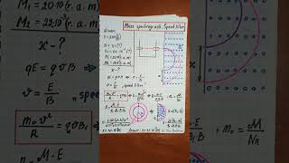 Mass spectrograph Physics notes📝 [upl. by Chabot791]