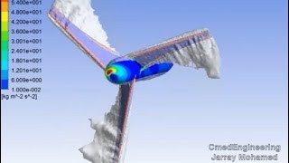 Hydrokinetic turbine simulation using Ansys fluent [upl. by Anilag]