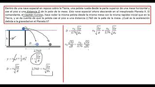 Movimiento en dos dimensiones [upl. by Cleodel]