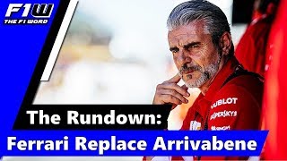 The Rundown Ferrari Replace Arrivabene [upl. by Loram]