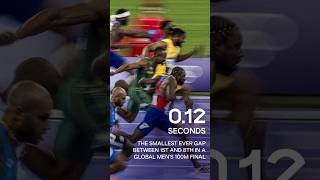 Men 100m final  Paris Olympics 2024 100m sprint trackandfield shorts [upl. by Faustus]