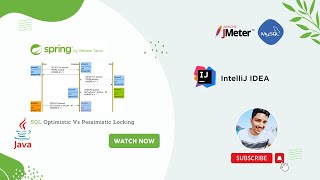 Spring Boot SQL Optimistic Vs Pessimistic Locking [upl. by Ravo712]