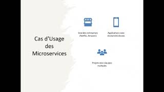 quotIntroduction aux Architectures Microservices  Concepts Avantages et Défisquot [upl. by Nibor]