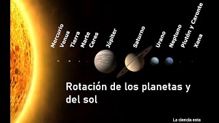 Rotación de los planetas del sistema solar [upl. by Monique585]