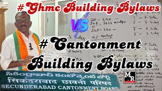 Ghmc Building Bylaws vs Cantonment Building Bylaws Detail Report Bjp Leader Parashuram [upl. by Valdemar119]