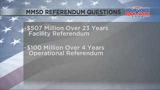 City of Madison asking voters to pass 22M referendum [upl. by Sudnac894]