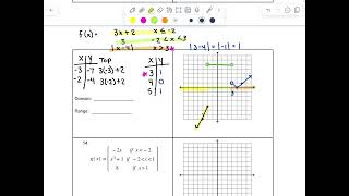 HA2 U1 Day 6 Piecewise Part 2 [upl. by Kampmann]