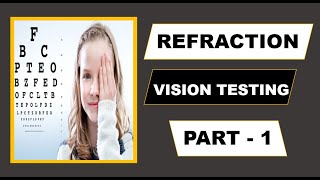 Refraction  Vision Testing  Eye Refractive Error Part  1 [upl. by Assirialc]