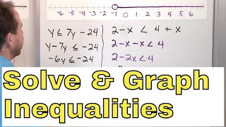 12  Solving amp Graphing Inequalities w One Variable in Algebra Part 1 [upl. by Monarski81]