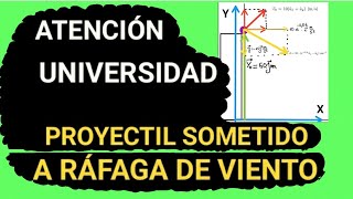 CÓMO RESOLVER PROBLEMAS DE PROYECTILES CON VIENTO [upl. by Rossner]