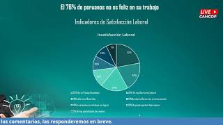 Webinar Claves para la motivación en el trabajo cómo inspirar a las personas [upl. by Kubetz]