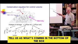 Virtual volume and basic equations with Ray Leuning [upl. by Cindy587]