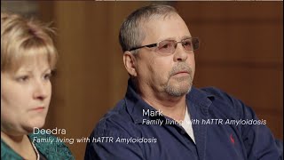 hATTR amyloidosis Explore Genetic Testing [upl. by Marva883]