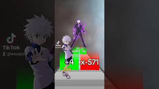 Killua VS Gojo💀 whoisstrongest anime shorts gojo jujutsukaisen jjk music remix song phonk [upl. by Mulry]