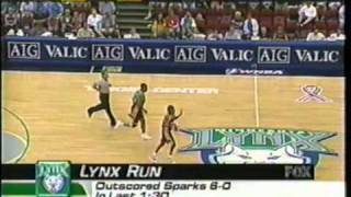 Classic WNBA Los Angeles Sparks vs Minnesota Lynx August 15th 2002 [upl. by Ana528]