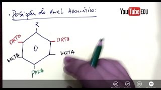 Parte 6  Nomenclatura  Hidrocarbonetos Aromáticos [upl. by Jerrome]