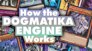 How the DOGMATIKA ENGINE Works [upl. by Nwahsed597]