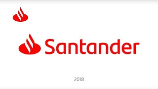 Santander Brand Evolution  Banco Santander [upl. by Suicul995]