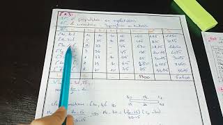 statistique descriptive 13  exercice corrige n°4 تمرين مهم بزاف  ECOS1 [upl. by Flatto]